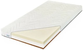 Dziecięcy materac visco z kokosem i pokrowcem active 4x campis W9-Z98