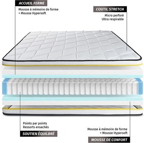 Materac FLEXY 130x190cm + zestaw podstawa lózka
