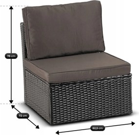 Zestaw mebli ogrodowych Verano 2w1 z daszkiem, czarny technorattan, poduszki brąz