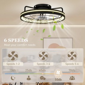 HOMCOM Wentylator sufitowy z lampą i pilotem, 48 cm LED, 3 temperatury światła, 6 prędkości, timer, czarny | Aosom PL