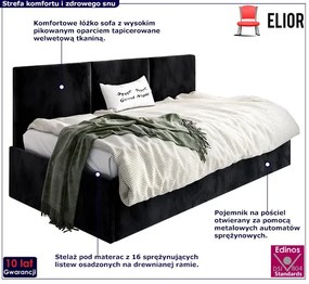 Czarne młodzieżowe łóżko sofa Sorento 4X Ognis