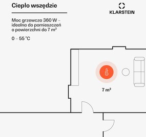 Klarstein Wonderwall 360W 119,5x29,5cm Panel na podczerwień Biały