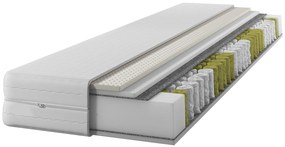 Materac kieszeniowo-lateksowy Relaxtic 160x200 - Arron