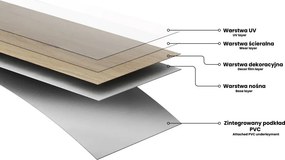 Mexen Bardiglio panele winylowe 610 x 305 mm LVT Dryback 2,5 mm, podkład PVC, 4 V-Fuga, Kamień - F1445-0610-305-255-4V1-01