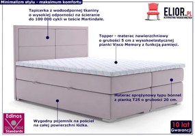 Podwójne łóżko kontynentalne Ronnet 180x200 - 58 kolorów