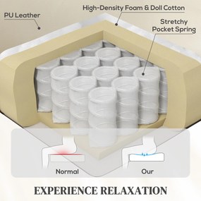 HOMCOM Fotel telewizyjny z elektrycznym podnoszeniem, masażem, podgrzewaniem, USB, kremowy PU | Aosom PL
