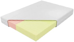 Materac Adam i Ewa Elastik