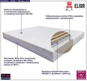 Kieszeniowo-piankowy materac z kokosem H5 180x200 G3-R48