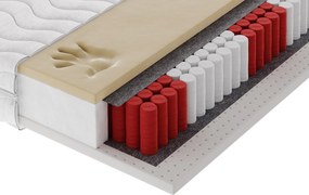 Masseno Materac CALVADO MULTI 120x200 cm sprężynowy multipocket dwustronny średnio twardy H3