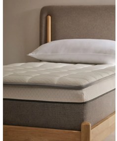 Ochraniacz na materac 90x200 cm Freya – Kave Home