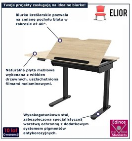 Kreślarskie biuro elektryczne M3-P34