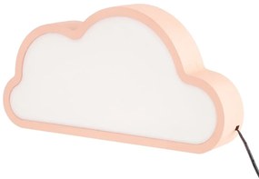 Różowa lampka dziecięca Cloud – Candellux Lighting