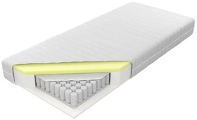 Materac Estrella Elastic H2/H3