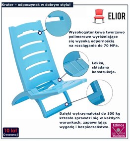 Krzesło niebieskie ogrodowe E5-M93