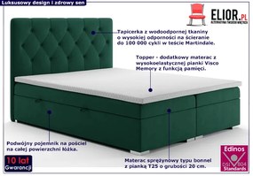 Pikowane łóżko hotelowe Soner 120x200 - 32 kolory