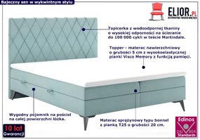 Łóżko dwuosobowe boxspring Tiago 160x200 - 32 kolory