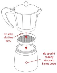 Orion Kawiarka Moka AL, 0,3 l