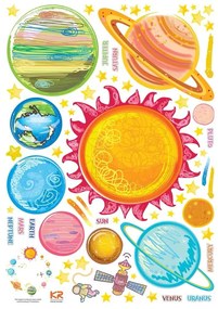 Zestaw naklejek ściennych Ambiance Solar System Planets