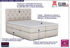 Łóżko boxspring z pojemnikiem Rina 180x200 - 32 kolory