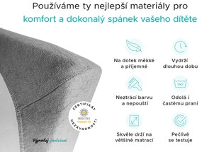 PrzytulneMieszkanie.pl Prześcieradło frotte do łóżeczka morelowa 60x120 cm