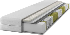 Materac kieszeniowo-lateksowy 140x200 Z2-W46