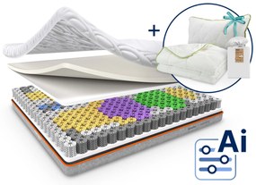 PERSONALIZOWANY MATERAC DNA  90x200 cm