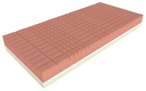Twardy/średnio twardy piankowy materac dwustronny 90x200 cm Galaxy Viscostar – Materasso