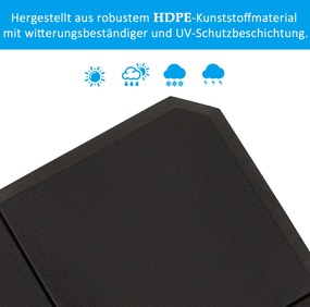 Outsunny Obciążnik do parasola 4-cz. Podstawa parasola 80 kg wody lub 120 kg piasku HDPE czarny