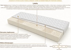 Materac Malmo - Rozmiar: 150x175 cm, Wysokość: 17 cm