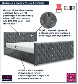 Ciemnoszare pikowane lóżko welurowe 5 rozmiarów L2-W64