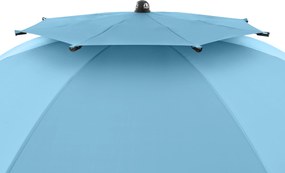 Doppler WINDPROFI NEO niebieski