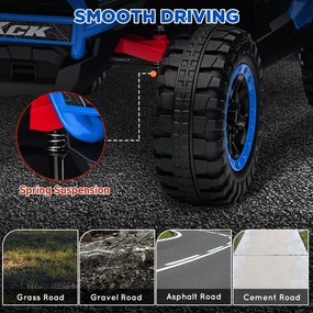 AIYAPLAY Elektryczny SUV dla Dzieci, 5-7 km/h, 2-osobowy, z Pilotem, Muzyka, Światła, 1h Jazdy, Niebieski