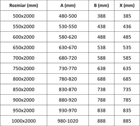 Mexen Exo drzwi prysznicowe uchylne 60 cm, transparent, czarne - 817-060-000-70-00