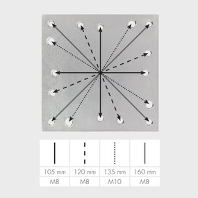 Doppler Kotwa do ziemi do parasoli z boczną nogą