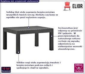 Antracytowy stolik ogrodowy - Ansor