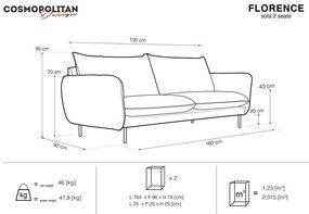 Czerwona sofa z aksamitnym obiciem Cosmopolitan Design Florence, 160 cm