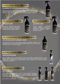 Czernidło do opon TESS 750ml auto detailing TESS