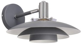 Kinkiet Klimo – Candellux Lighting