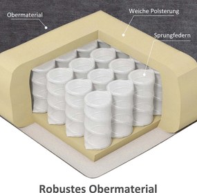 HOMCOM Fotel dla seniora z funkcją podnoszenia i leżenia z pilotem ciemnoszary 144 cm x 91 cm x 88 cm | Aosom PL