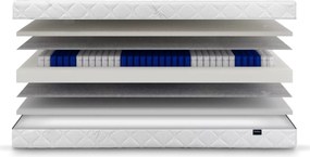 Materac multipocket Orel 70x200