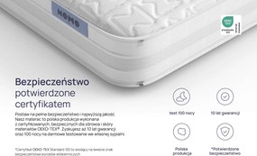 Materac NOMO Duo
