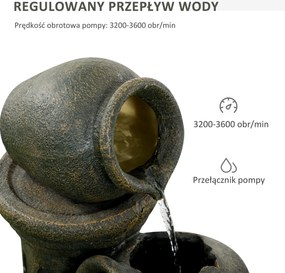 Outsunny Fontanna z Regulowaną Pompą, Odporna na Warunki Pogodowe, 25 cm x 24 cm x 60 cm, Szary