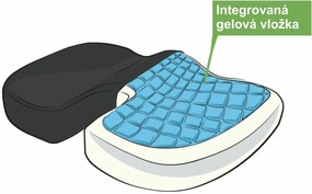 Przeciwodleżynowe siedzisko z pianki z pamięcią kształtu i żelu Vital Comfort
