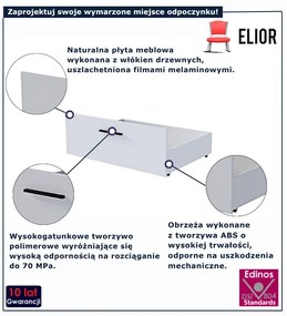 Biała modułowa szuflada pod łóżko F7-E90