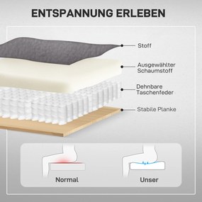 HOMCOM Elektryczny Fotel do Telewizora z Pomocą Wstawania, Funkcją Ciepła i Masażu, Pilotem i Kieszenią Boczną, Ciemnoszary