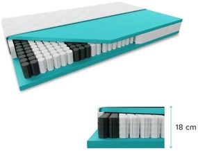 Materac kieszeniowy SOMMERA 18 cm 90 x 200 cm Ochrona materaca: BEZ ochraniacz na materac