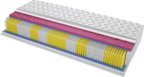 Materac NAPOLI MOLET MULTIPOCKET - Rozmiar: 145x200 cm, Wysokość: 18 cm