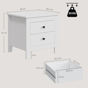 HOMCOM Nowoczesna szafka nocna z 2 szufladami, stolik boczny z podkładkami antypoślizgowymi do sypialni, Biały | Aosom PL