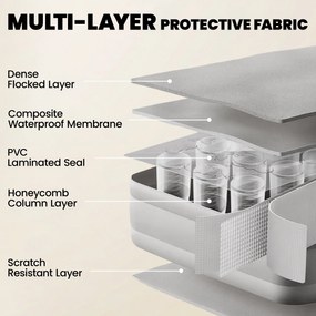 Outsunny Materac Dmuchany 1-osobowy Samopompujący Łóżko z Wbudowaną Elektryczną Pompką w 3 Minuty Flokowana Powierzchnia | Aosom PL