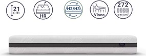 Materac kieszeniowy Crofft 80x190